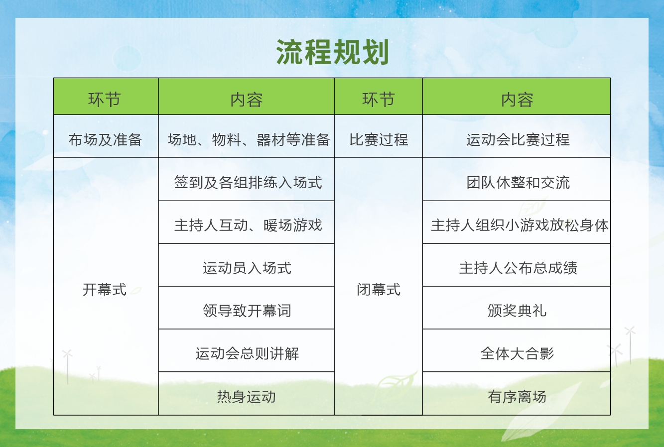 “正青春，F(xiàn)un肆燃”歡樂(lè)嘉年華主題趣味運(yùn)動(dòng)會(huì)