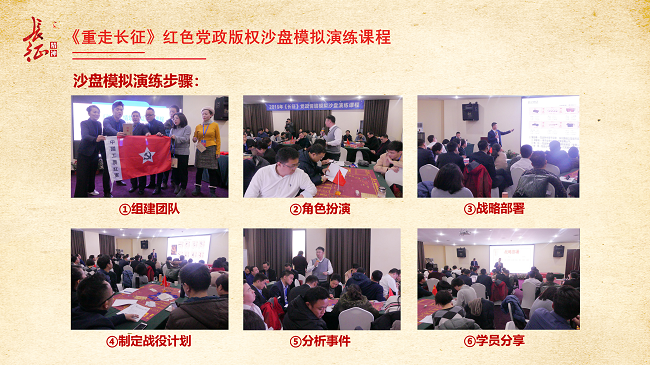 《重走長征》紅色黨建沙盤課程